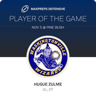 Players of the Game