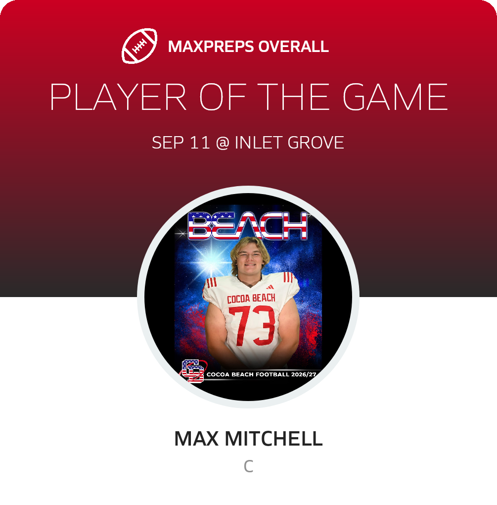 Players of the Game