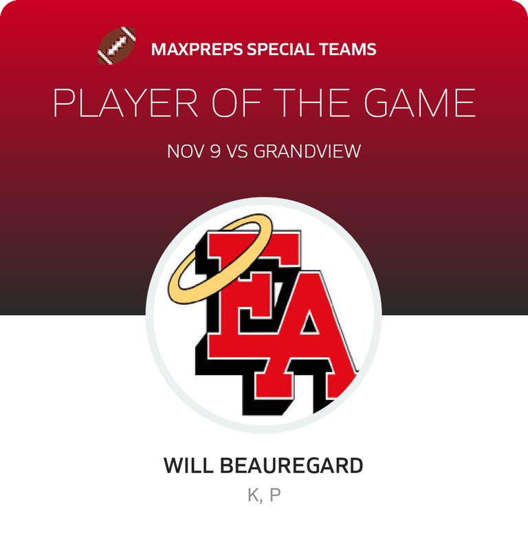 Player of the Game