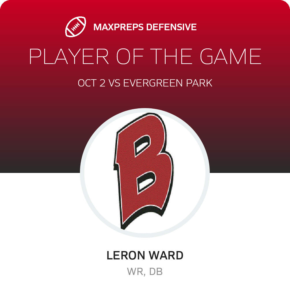 Players of the Game
