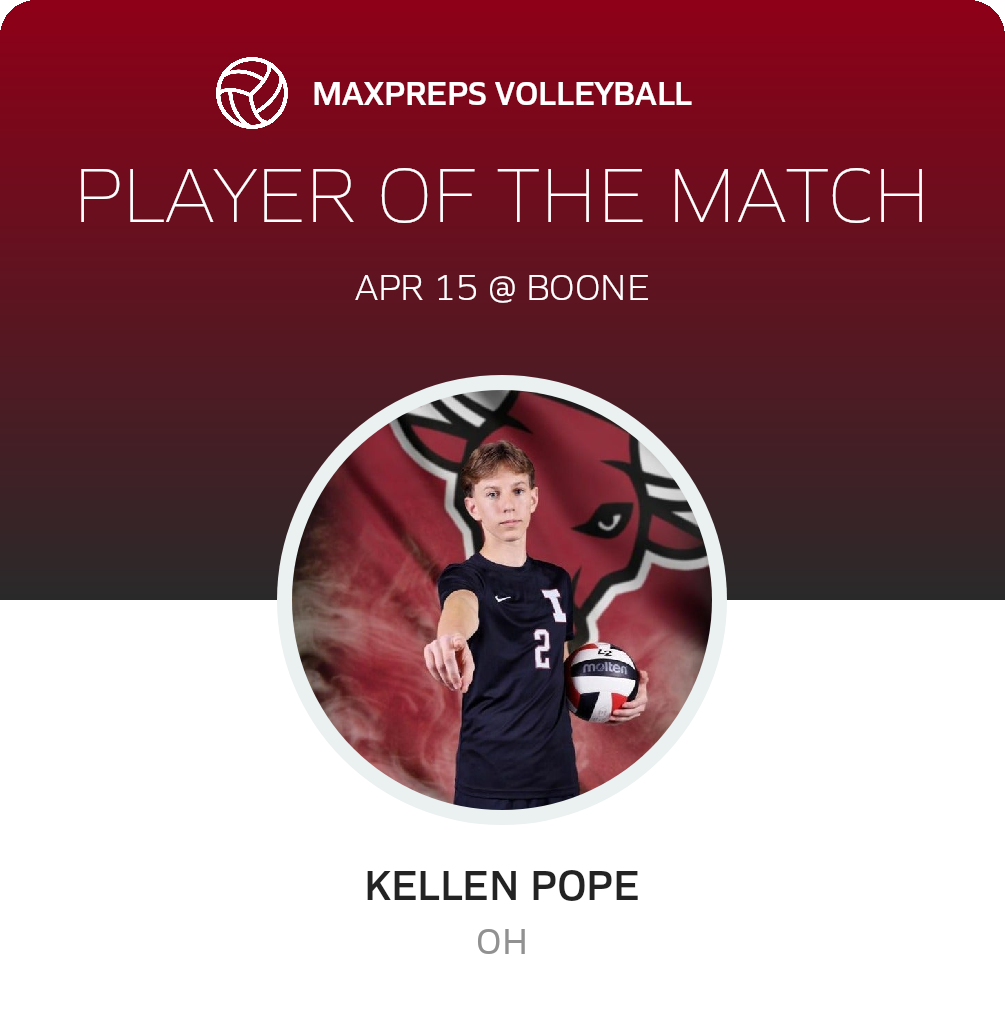 Player of the Match