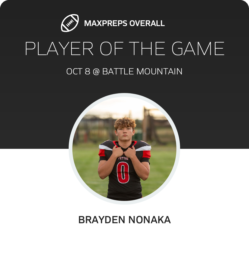 Players of the Game