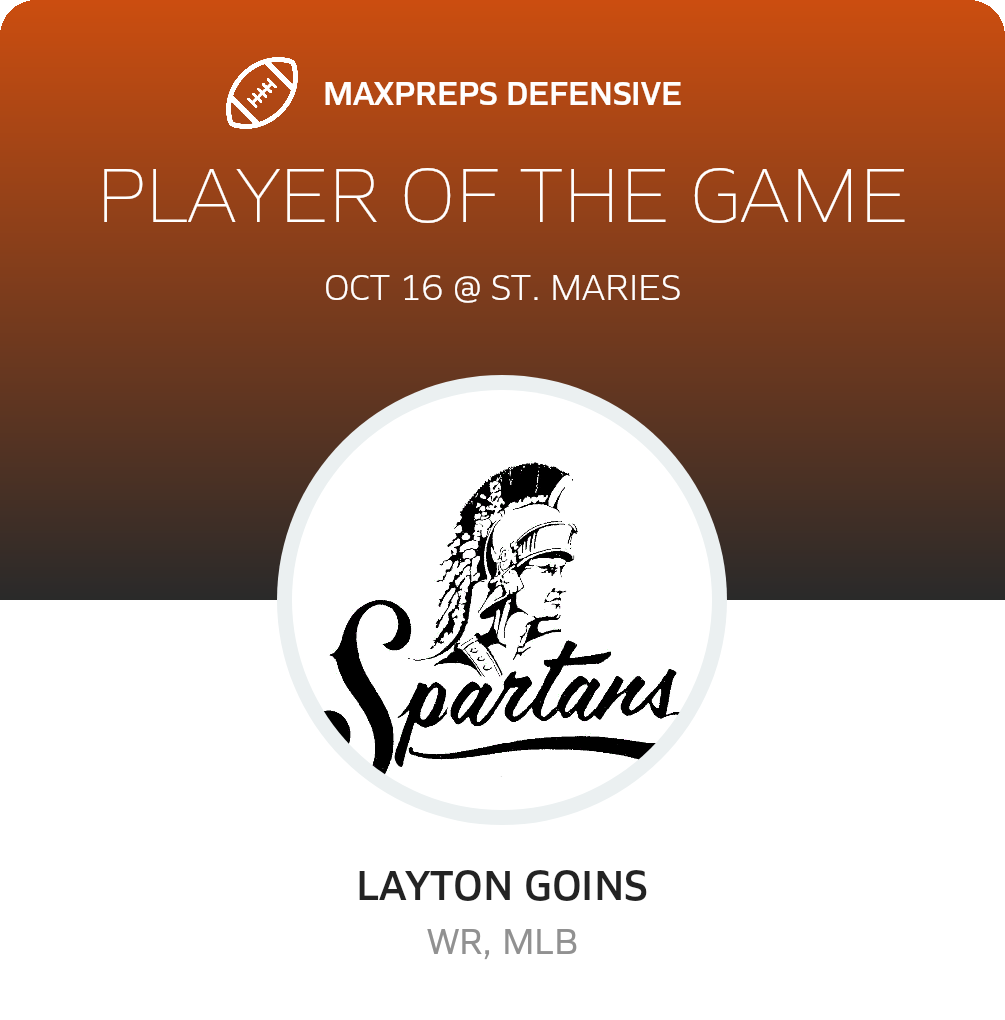 Players of the Game