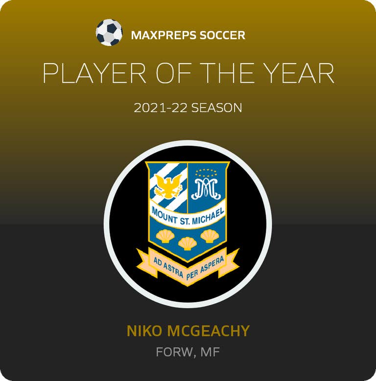 Player of the Year