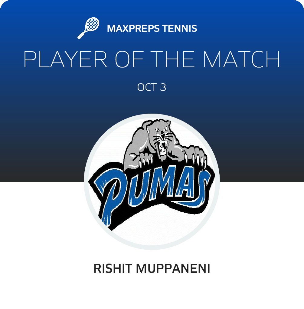 Player of the Match