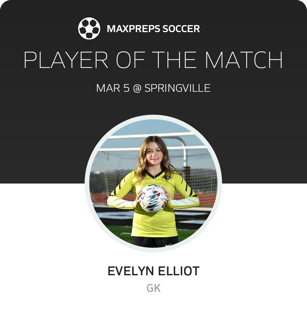 Player of the Match