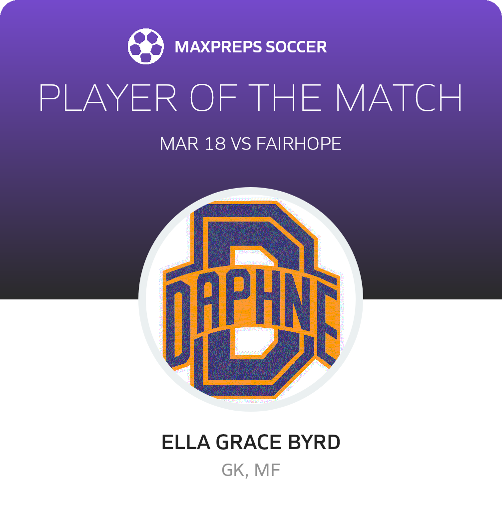 Player of the Game
