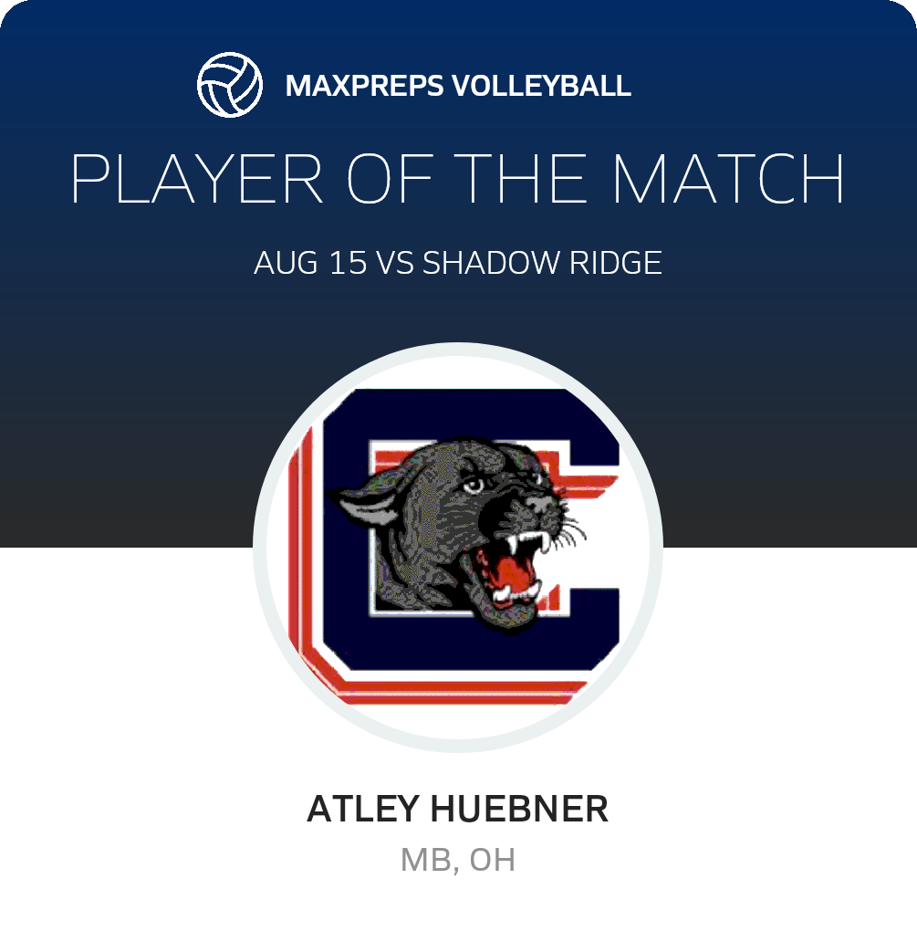 #17 Atley Huebner Player of the Game badge