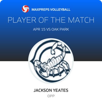 Player of the Match