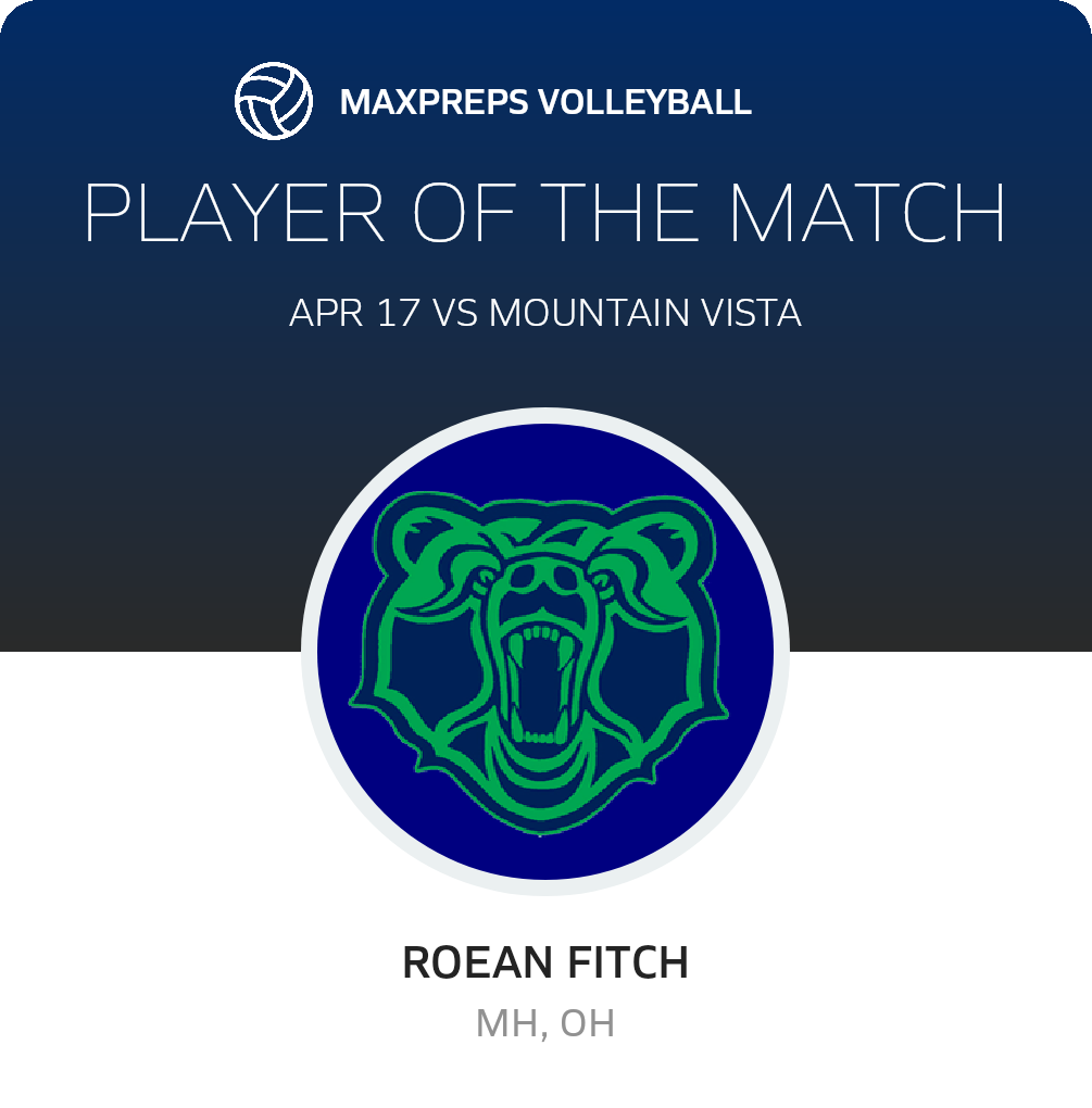 Player of the Match