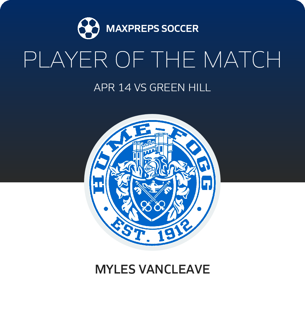 Player of the Match