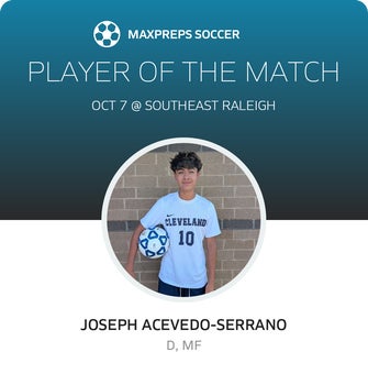 Player of the Match