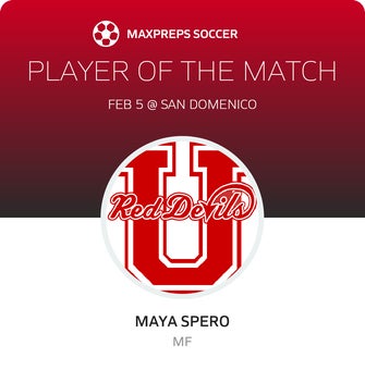 Player of the Match