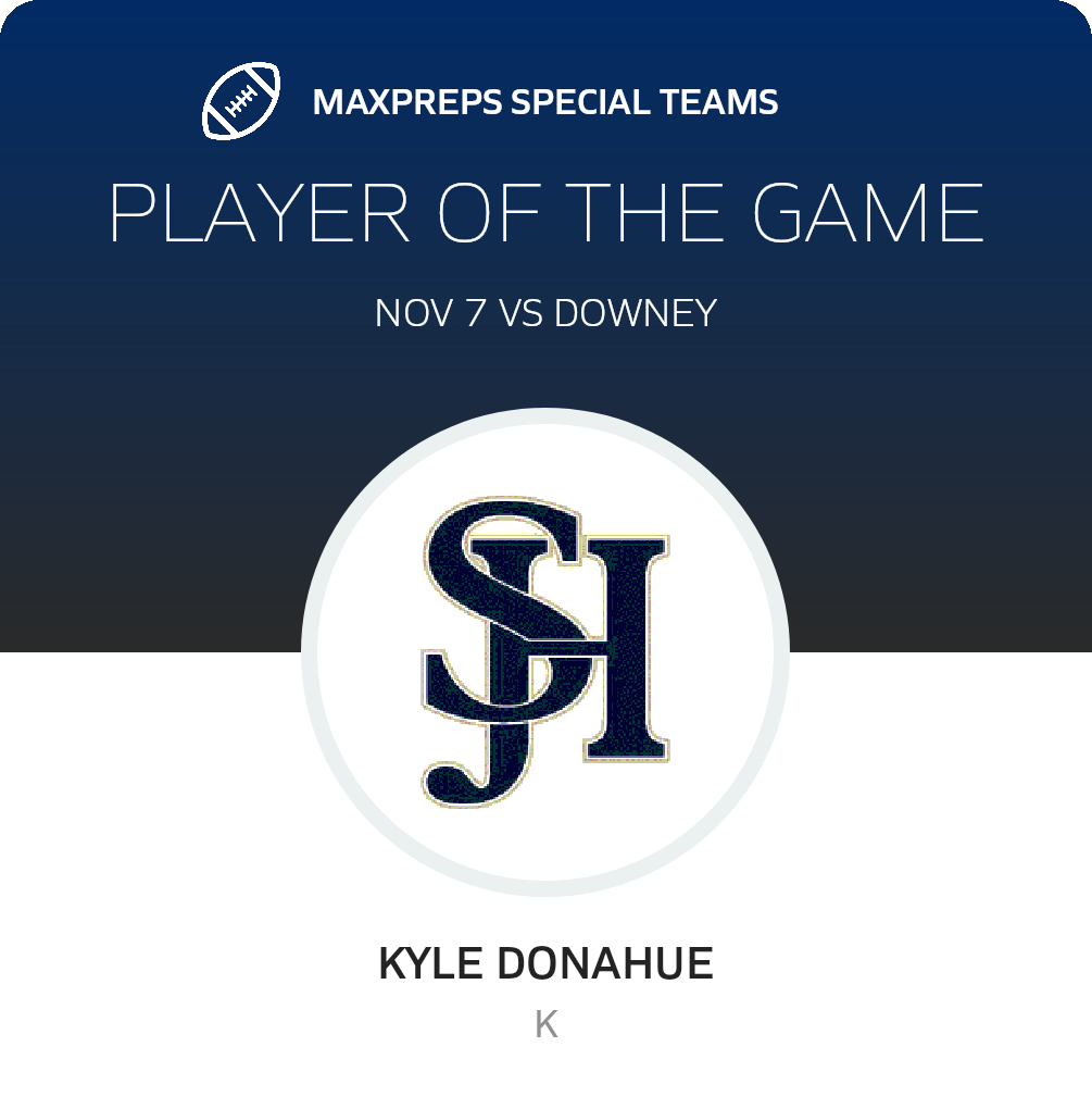 Players of the Game