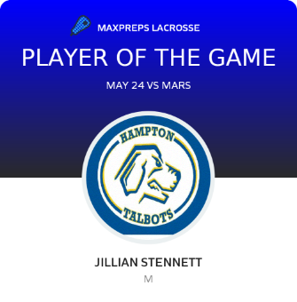 Player of the Game