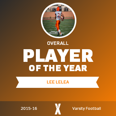 Player of the Year