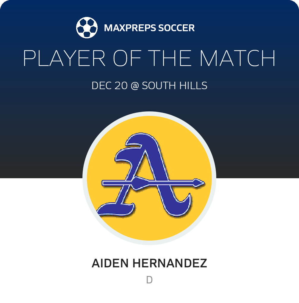 Player of the Match