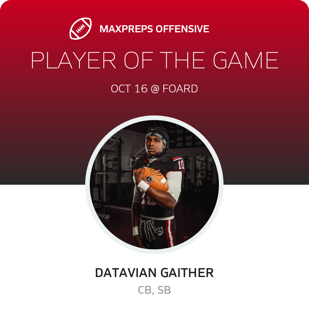 Players of the Game