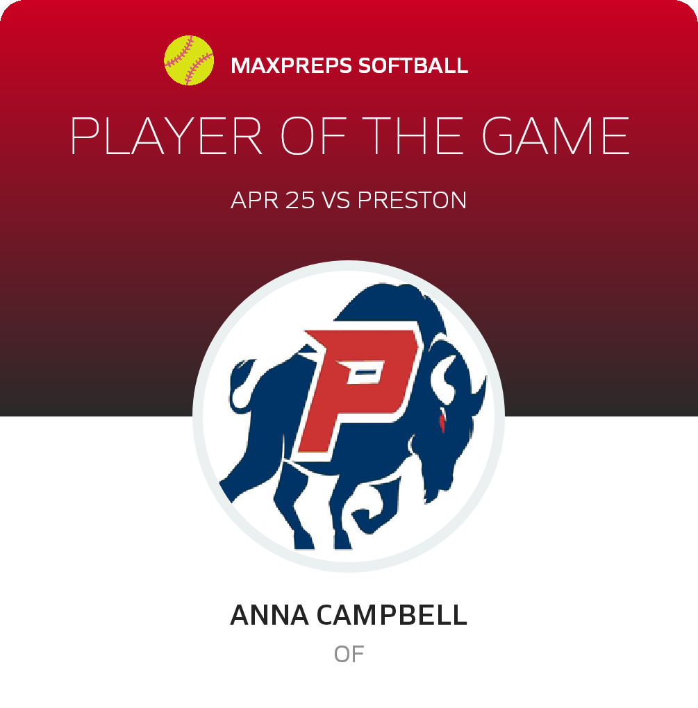 #2 Anna Campbell Player of the Game badge
