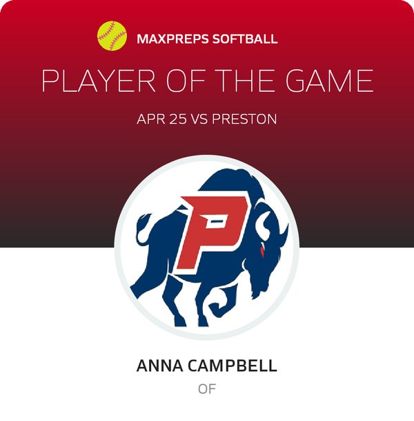 #2 Anna Campbell Player of the Game badge