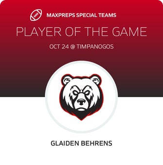 Players of the Game