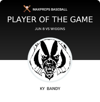 #12 Ky  Bandy Player of the Game badge