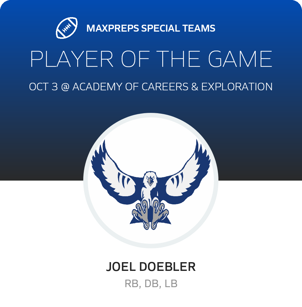 Players of the Game
