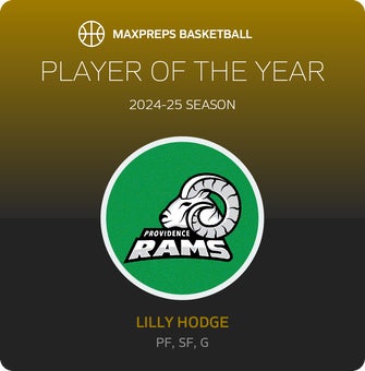 Player of the Year