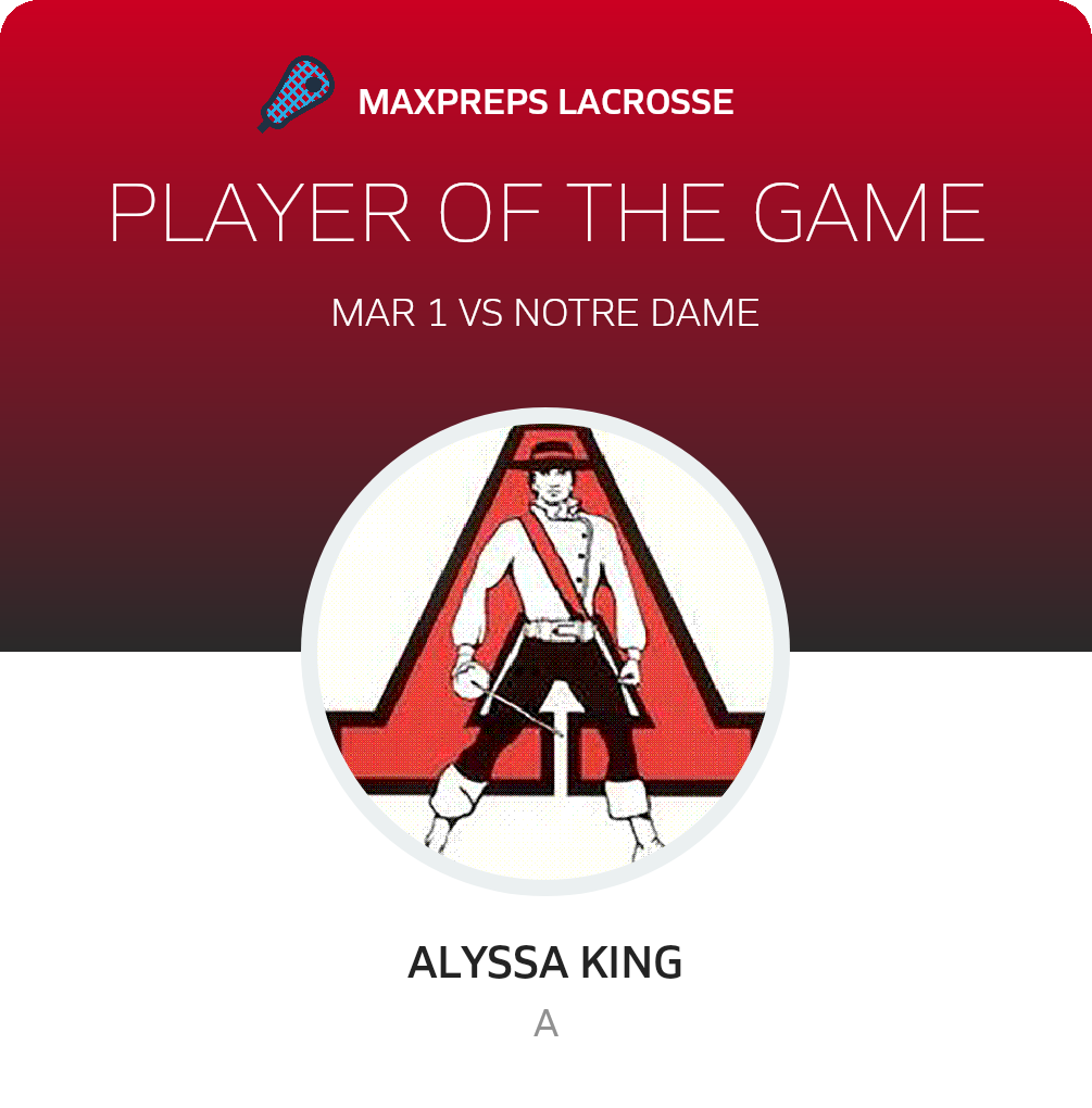 Player of the Game