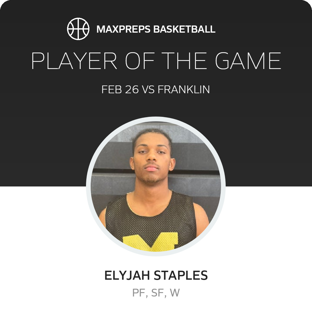 Player of the Game