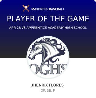 Player of the Game