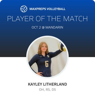 Player of the Match
