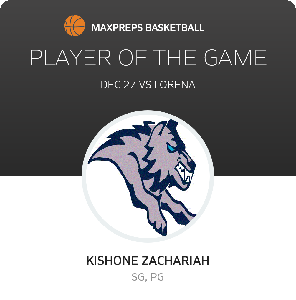 #13 Kishone Zachariah Player of the Game badge