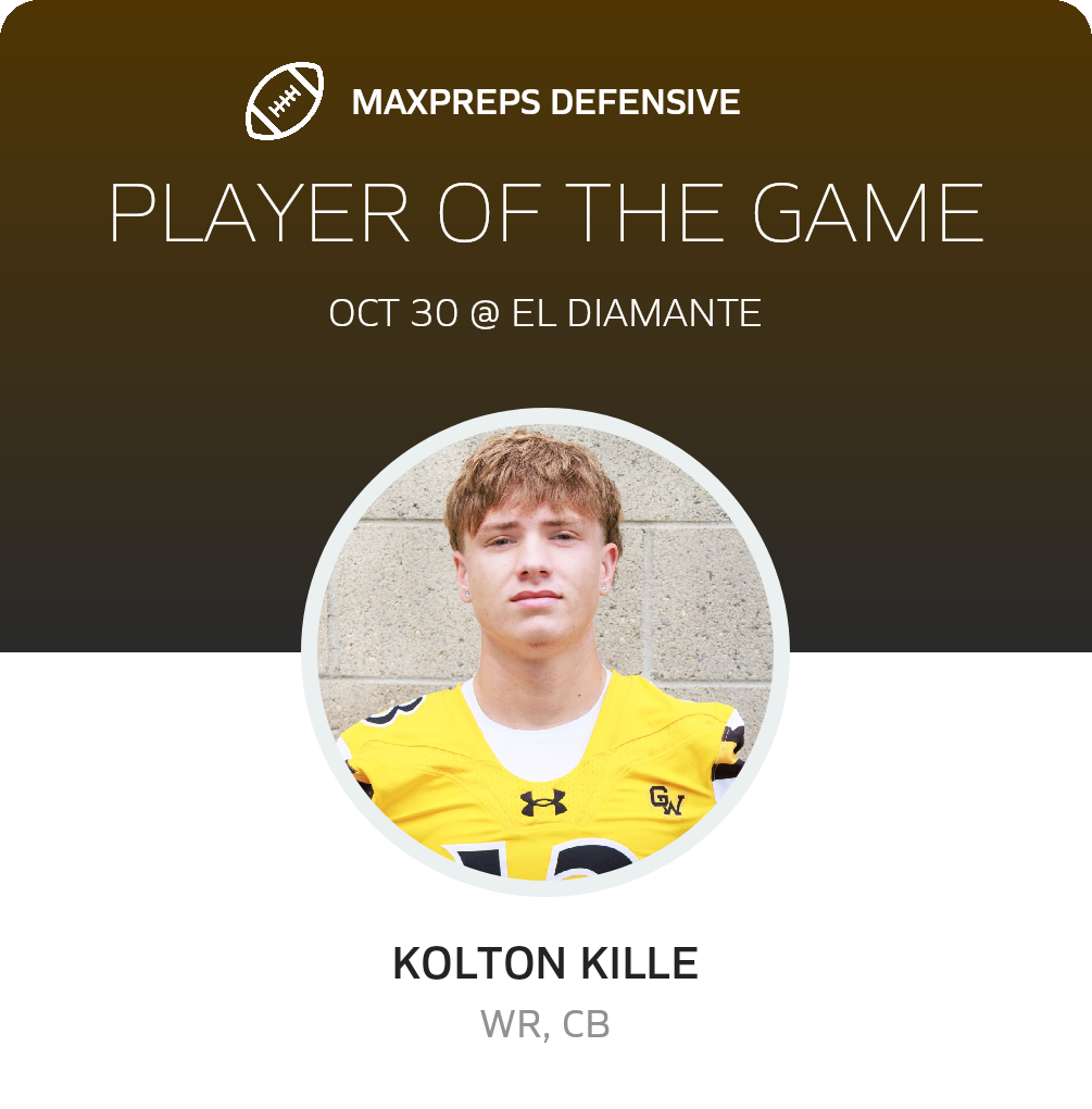 Players of the Game