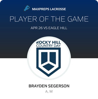 Player of the Game