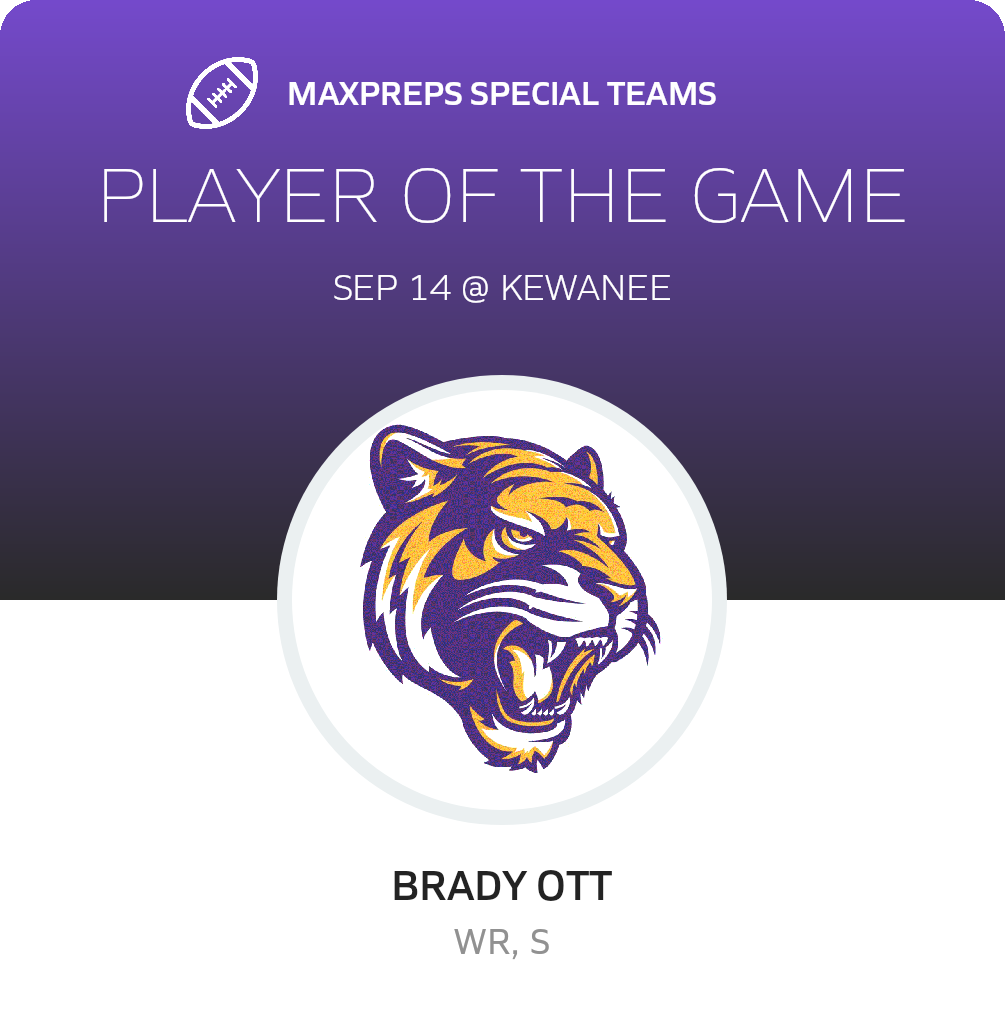 Players of the Game