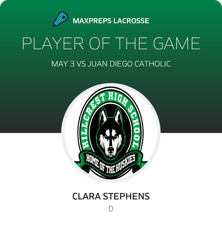 Player of the Game