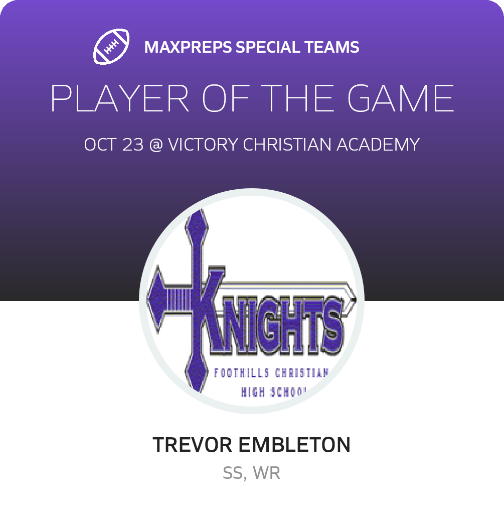 Players of the Game