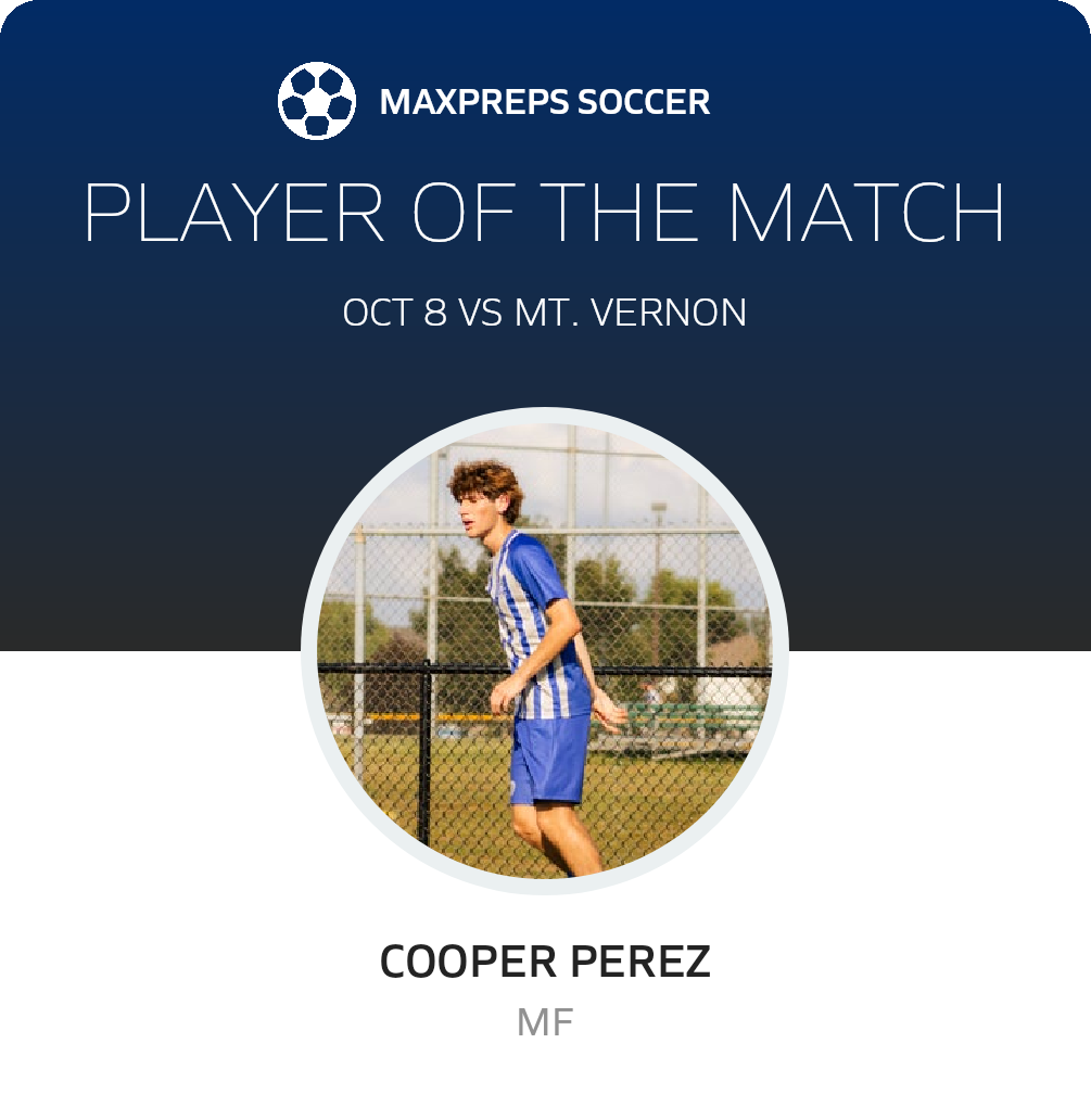 Player of the Match
