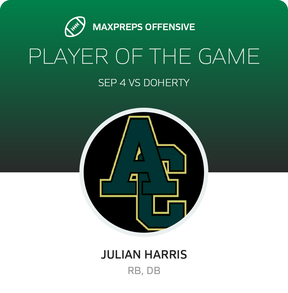 Players of the Game