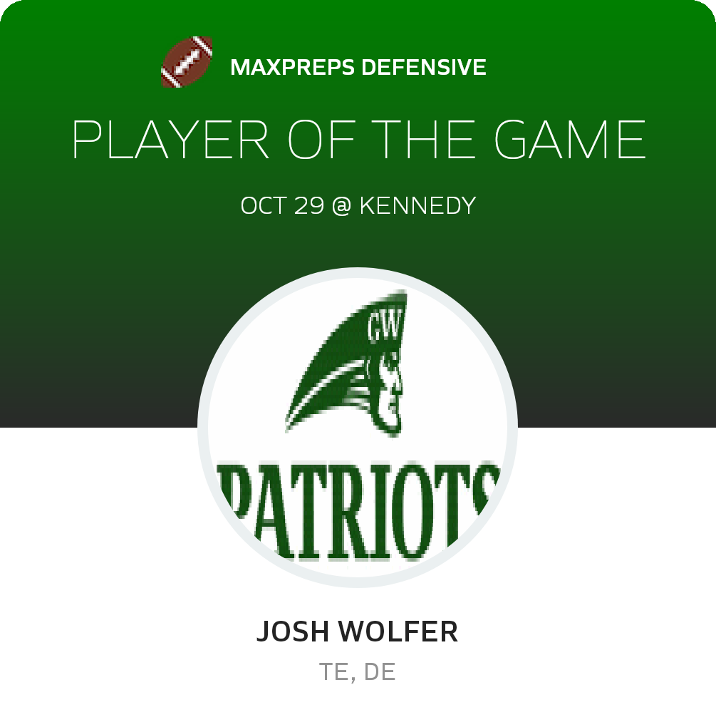 Player of the Game
