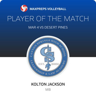 Player of the Match