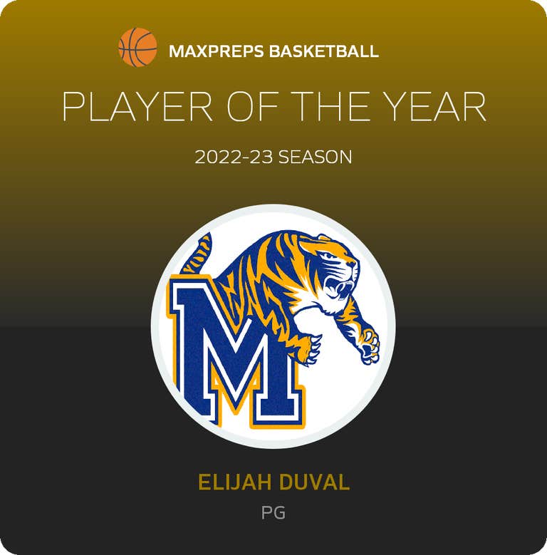 Player of the Year