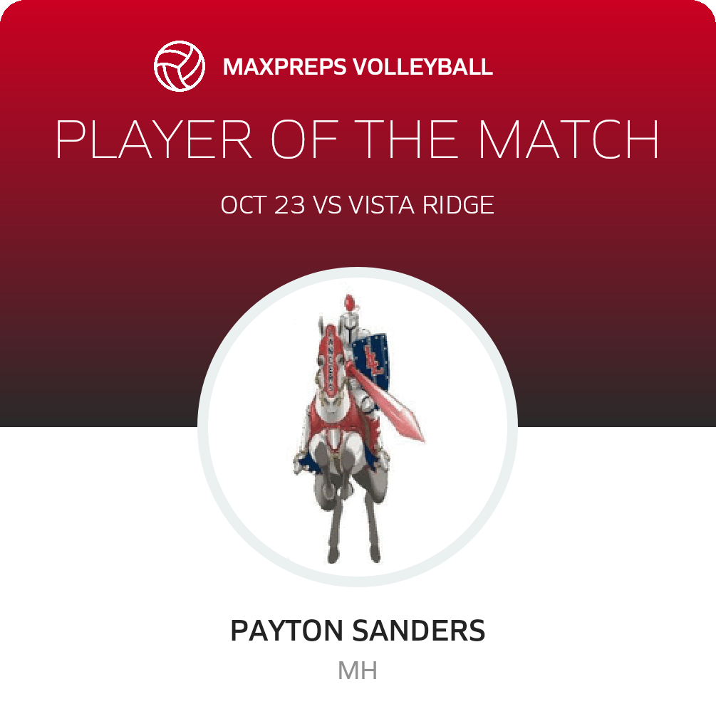 Player of the Match