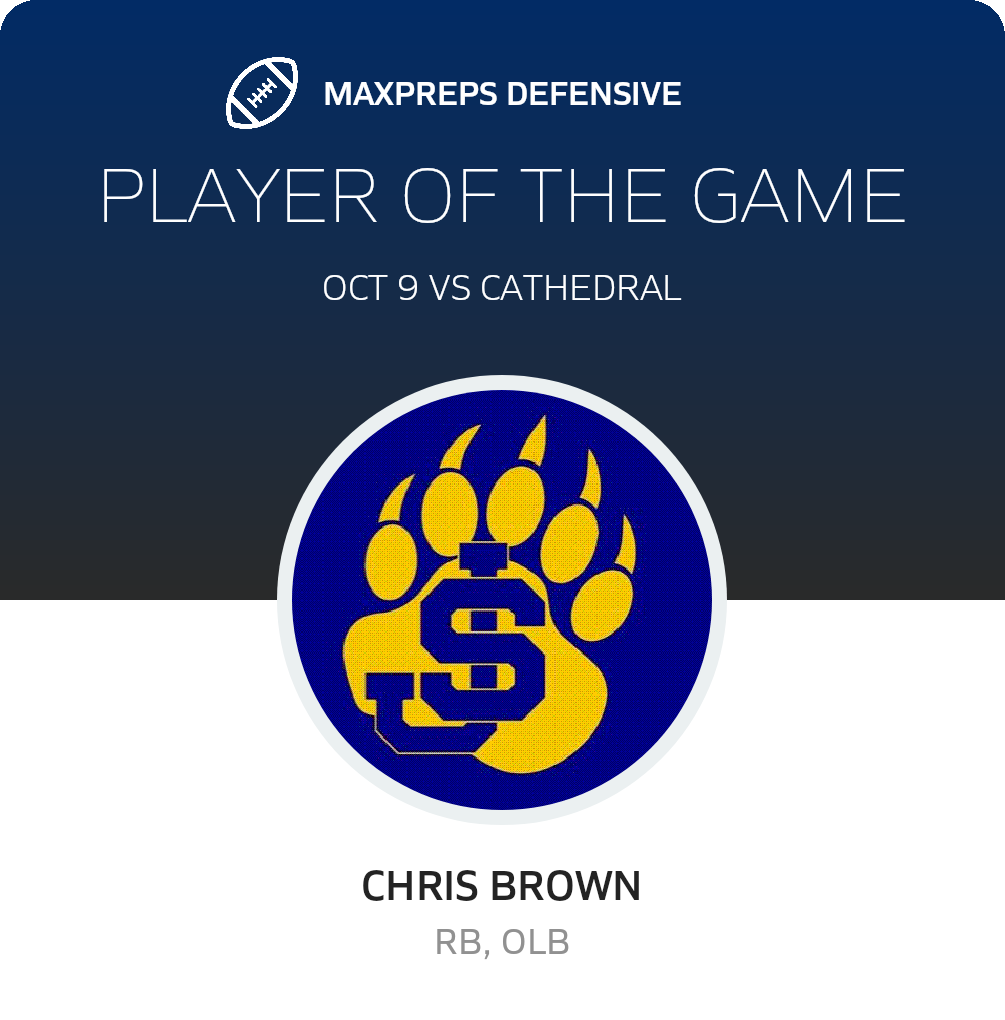 Players of the Game