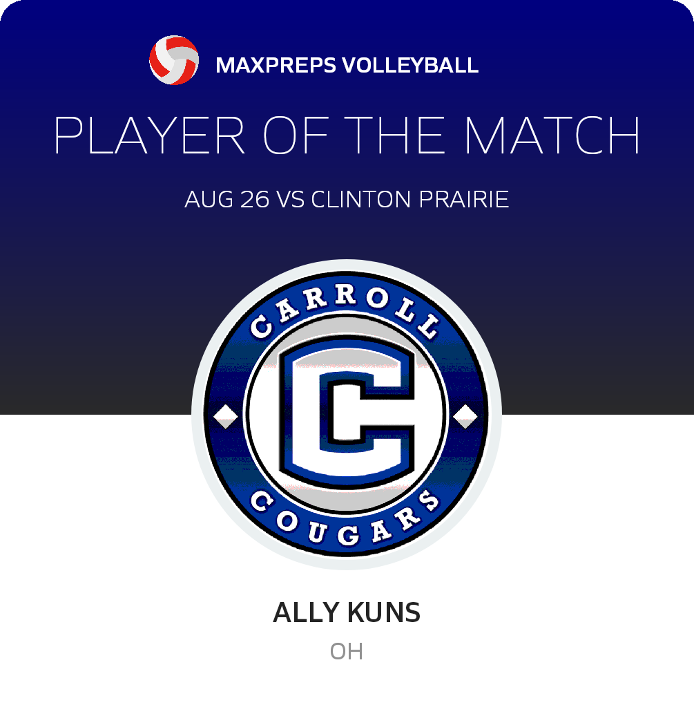 Player of the Game