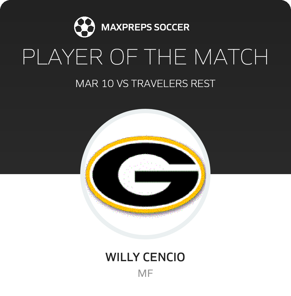 Player of the Match