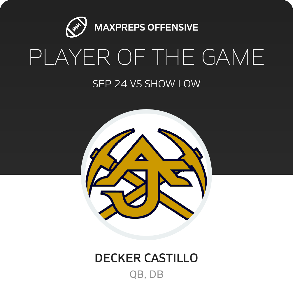 Players of the Game
