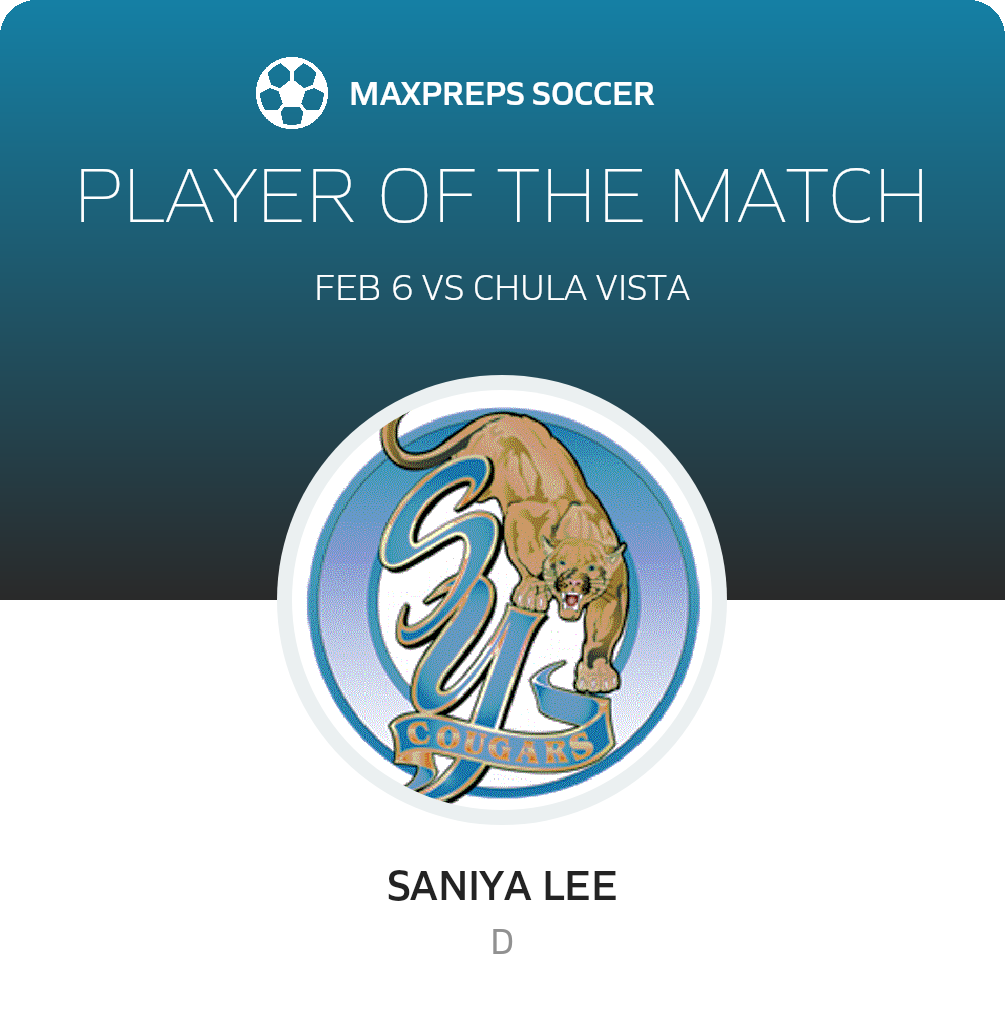 Player of the Match