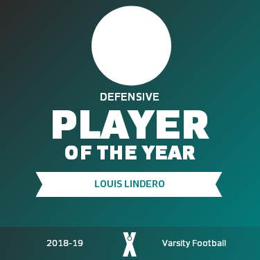 Player of the Year